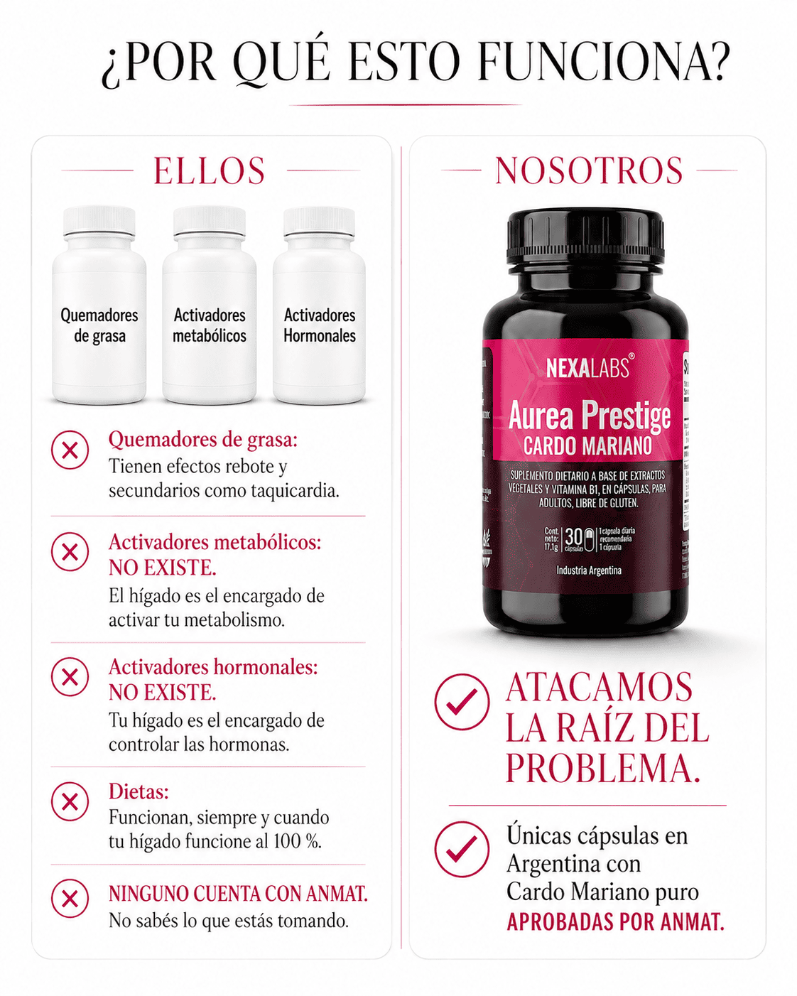 Aurea Prestige - Tu aliado Para Adelgazar, Recuperar tu figura y Equilibro Hormonal.