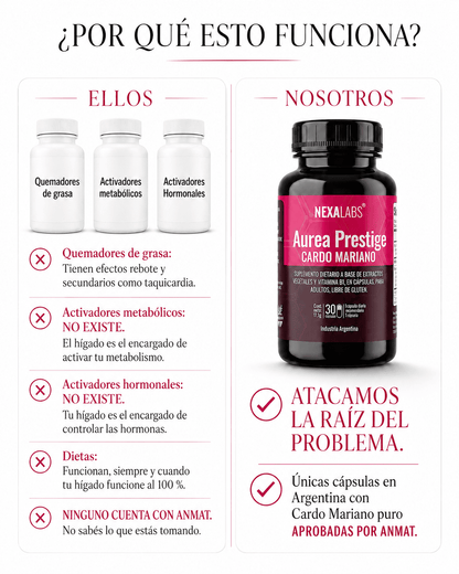 Aurea Prestige - Tu aliado Para Adelgazar, Recuperar tu figura y Equilibro Hormonal.
