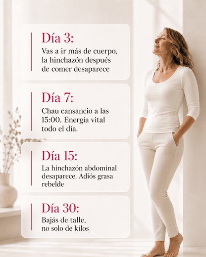 Aurea Prestige - Tu aliado Para Adelgazar, Recuperar tu figura y Equilibro Hormonal.