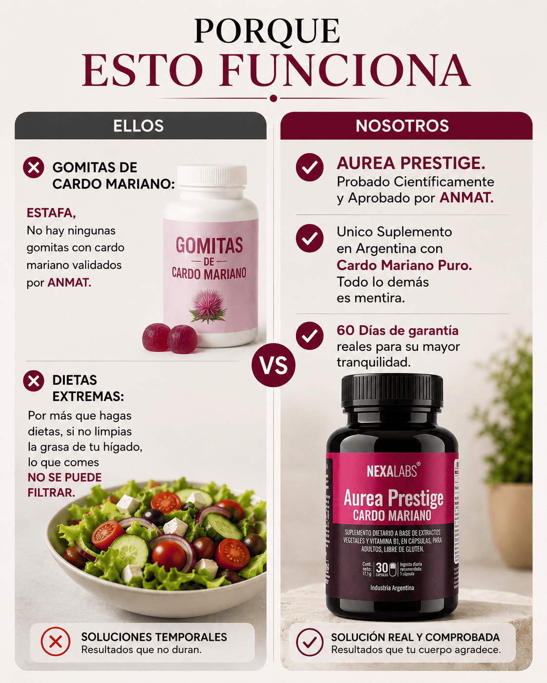 Aurea Prestige - Tu Aliado para el higado graso. Deshinchate y Recupera tu Energía Vital