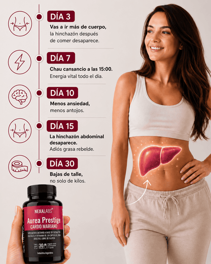 Aurea Prestige - Tu Aliado para el higado graso. Deshinchate y Recupera tu Energía Vital