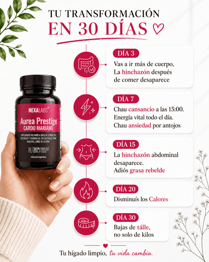 Aurea Prestige — Tu aliado en la Menopausia para adelgazar, recuperar tu figura y tu equilibrio hormonal